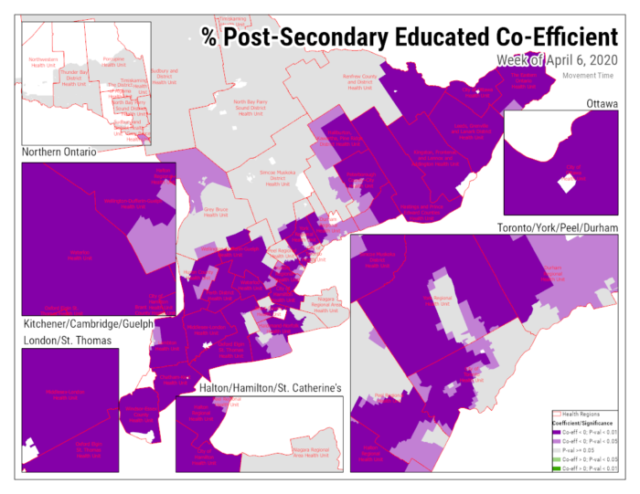 A map showing southern Ontario showing results of a GWR model output showing relationship between post-secondary education and mobility relative to pre-pandemic.  Multiple inset maps show smaller regions with differing patterns.