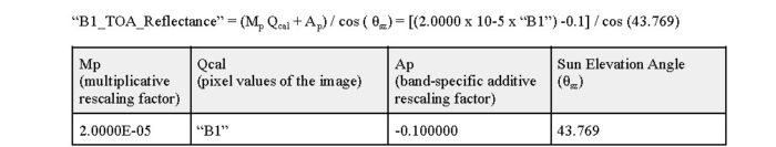 An image showing a table displaying values for calculating top of atmosphere reflectance.