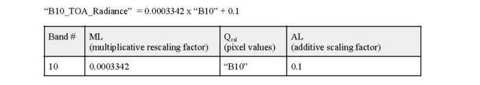 An image with the equation and values used to calculate top of atmosphere radiance.