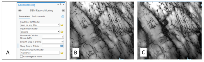 A series of three screenshots showing the parameters in the dialog for the DEM Reconditioning geoprocessing tool, and before/after views of a digital elevation model layer that has been processed by the tool.