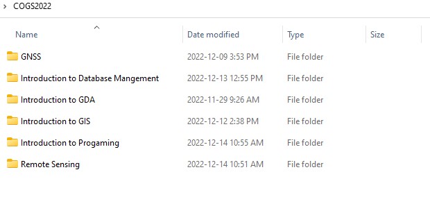 Image of a folder named COGS 2022, with 6 folders, each for a class