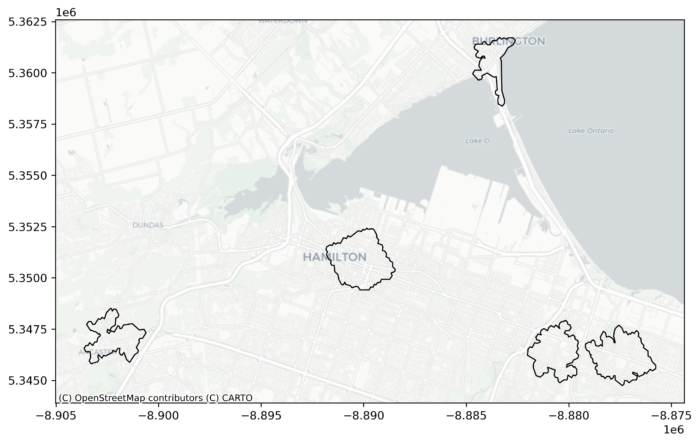 HSR stop catchment